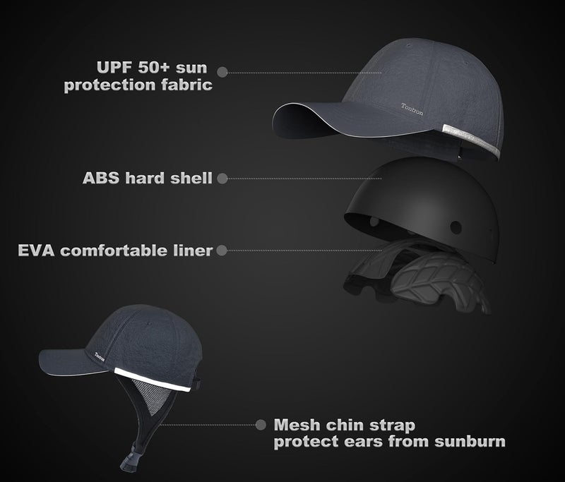 Tontron Wasumer Surf Cap with Hard Shell and Mesh Chin Straps for Surfing, SUP,Kayaking and Watersports - Image 2